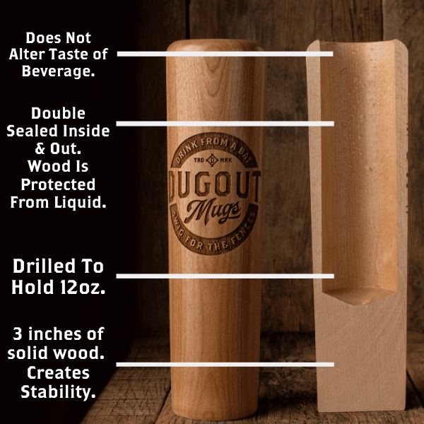 Houston Astros Dugout Mug® | Baseball Bat Mug Collective