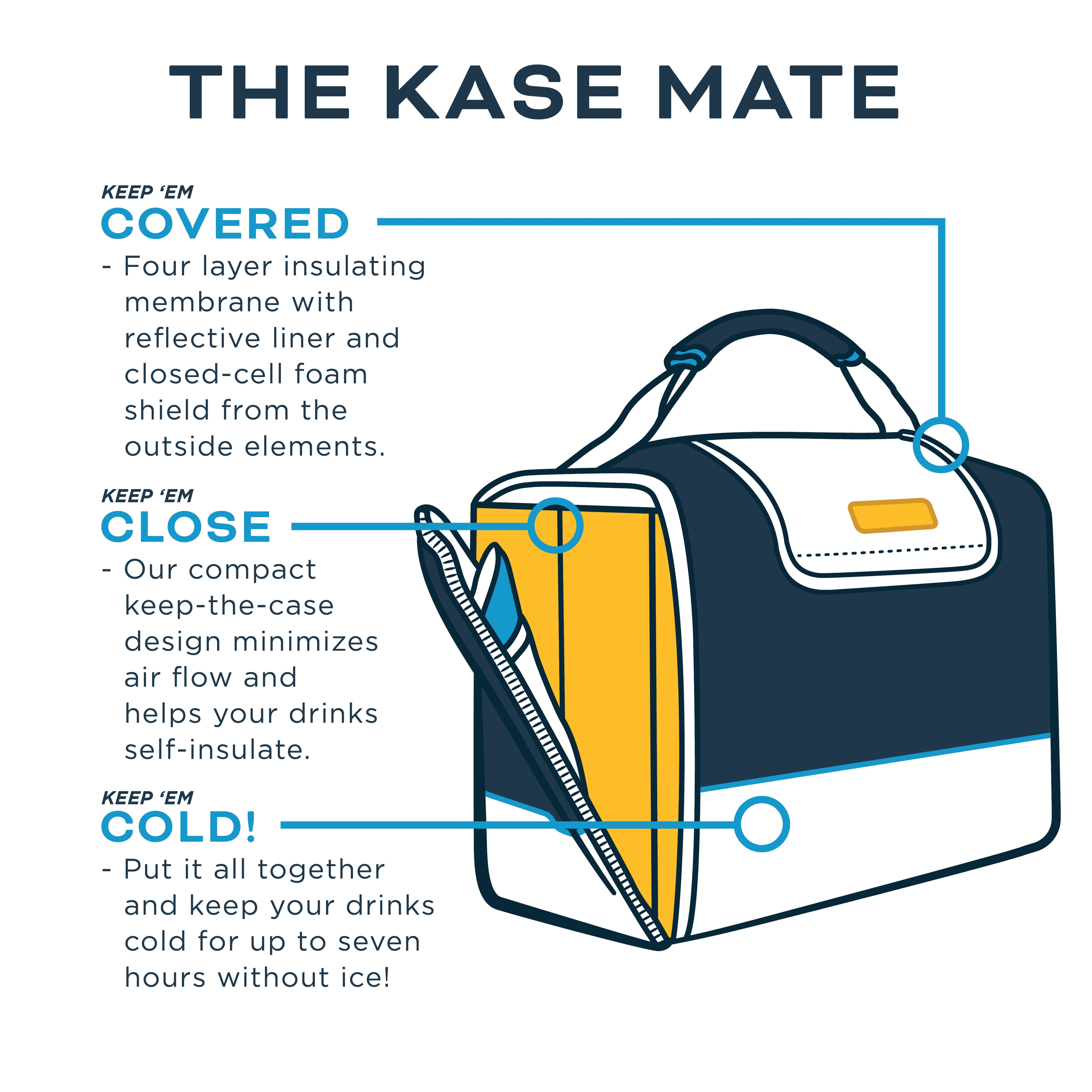 Neptune 12-Pack Kase Mate