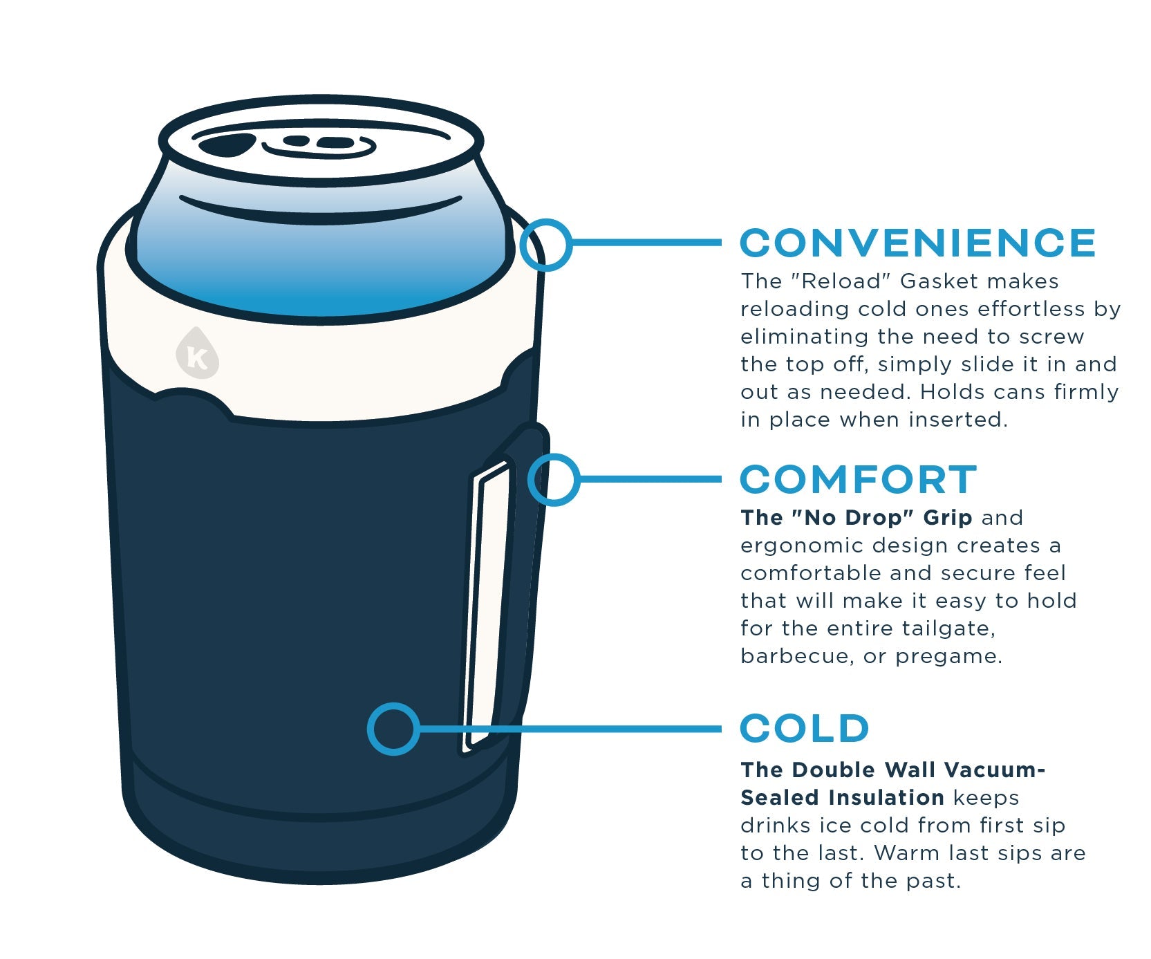 Malibu Standard Can Performance Rooski Kanga Coolers