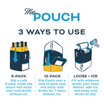 Captain 6/12-Pack Pouch